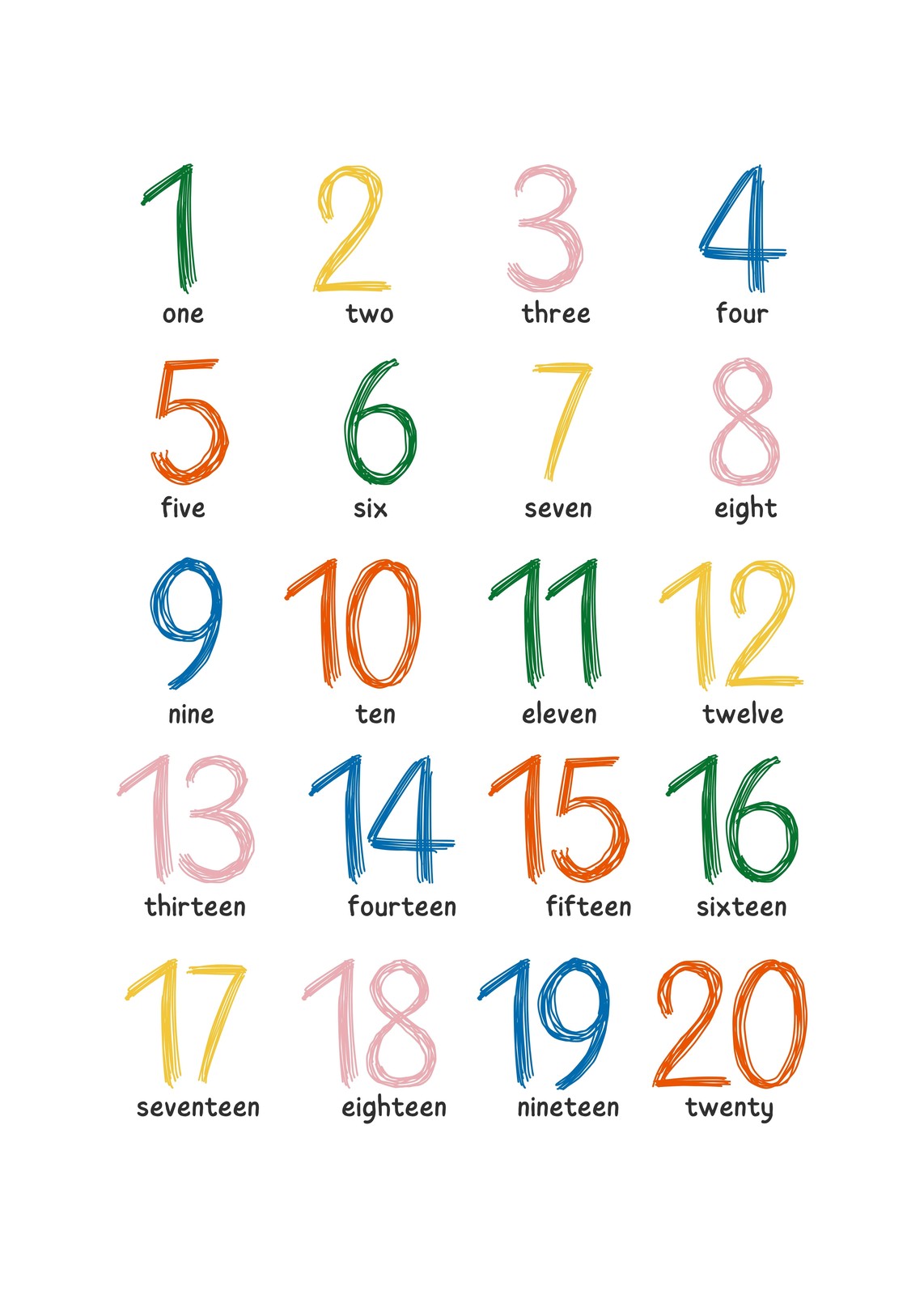 Colorful Numbers 1-20 Kids Educational Wall Art