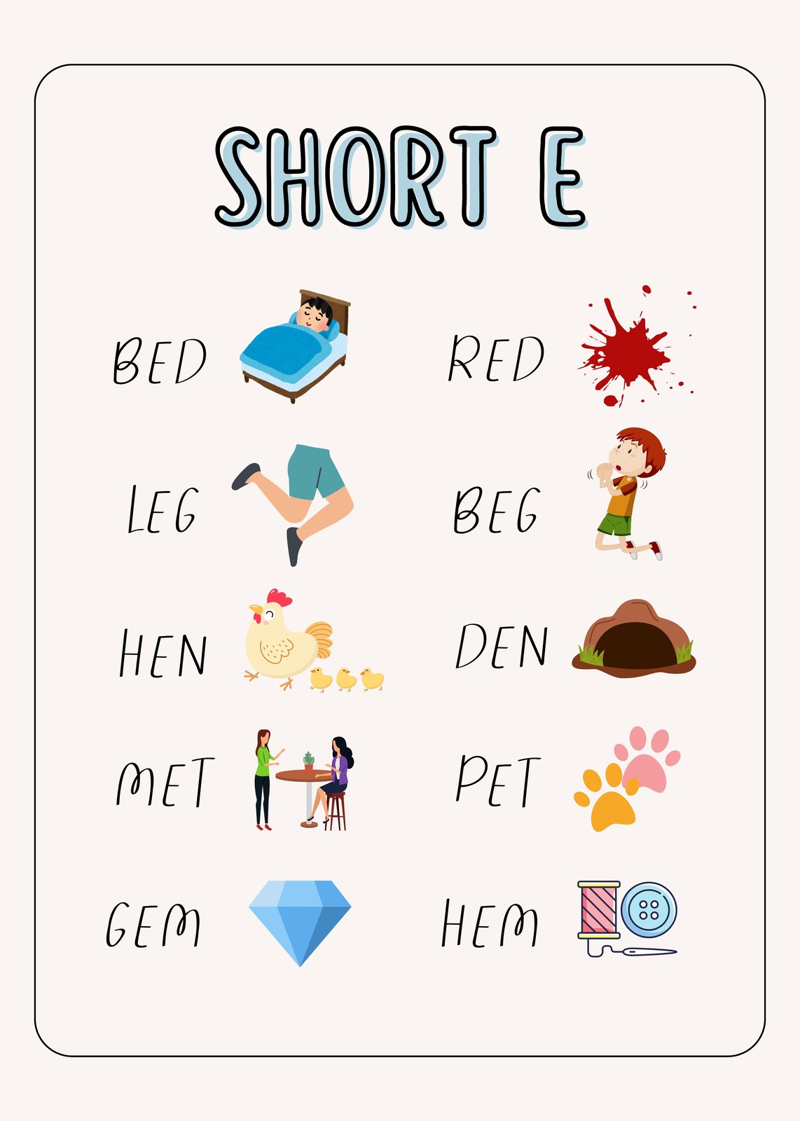 Short E Phonics Learning Wall Art