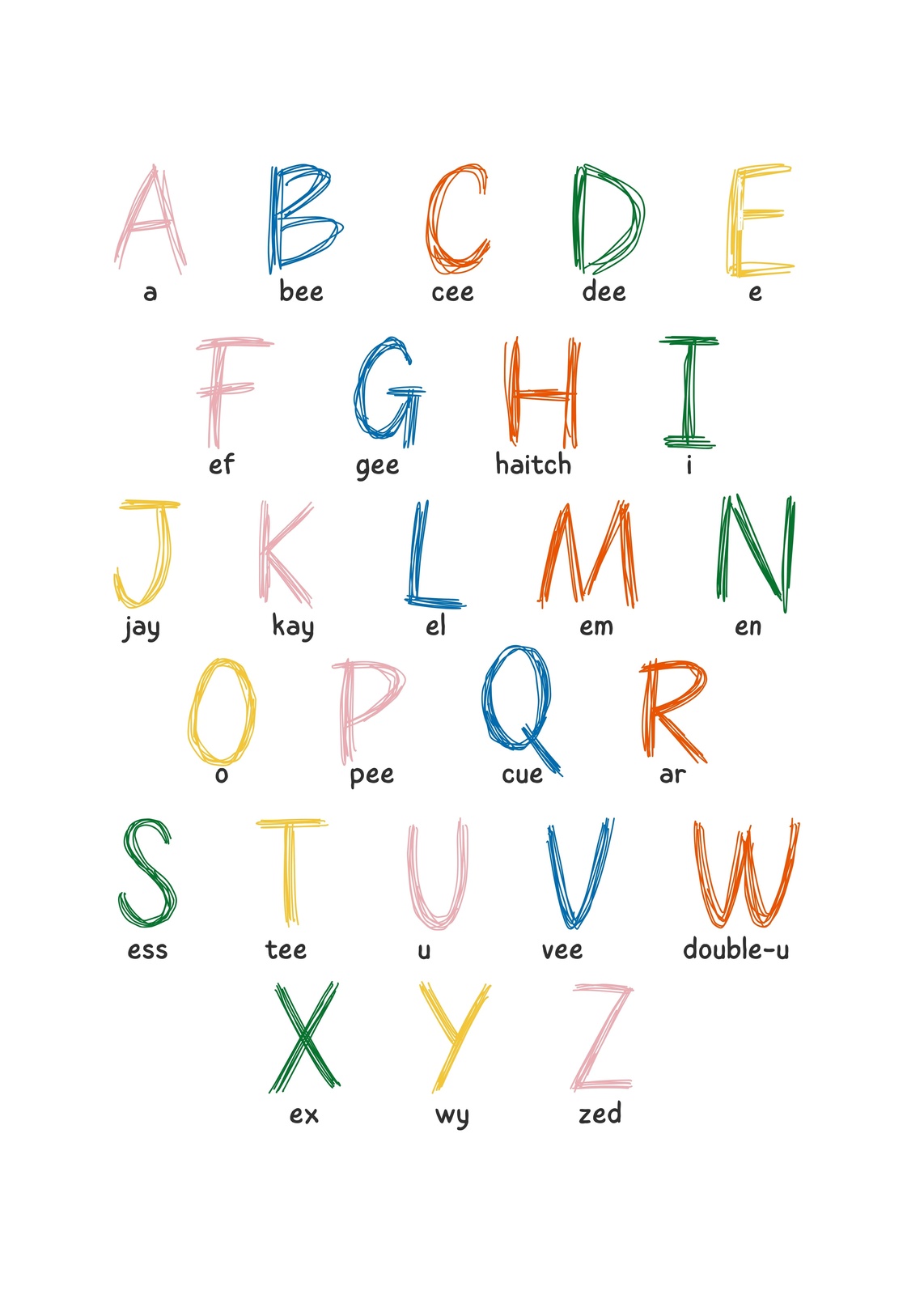 Handwritten Alphabet ABCs Wall Art