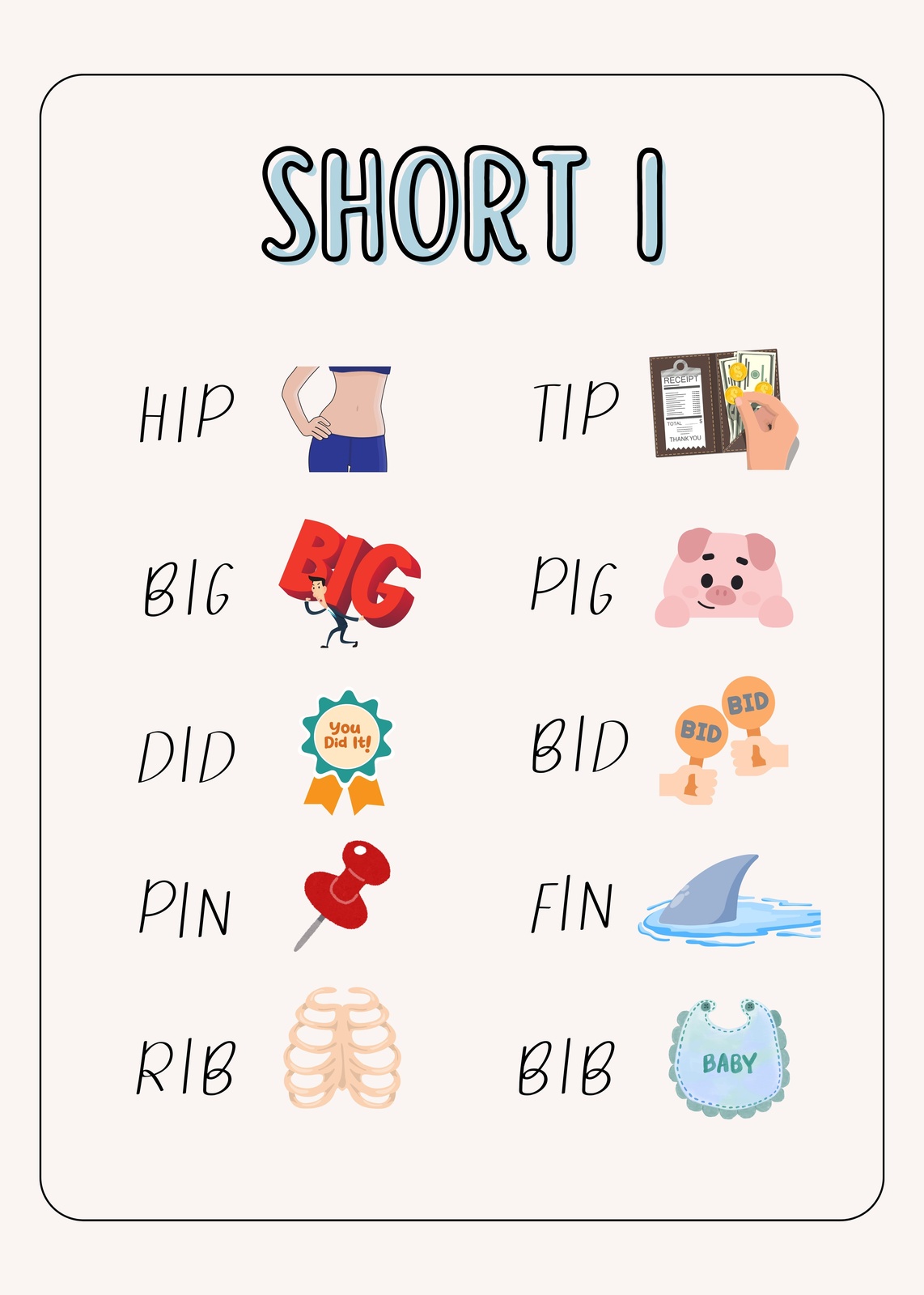 Short I Sound Phonics Art Wall Art