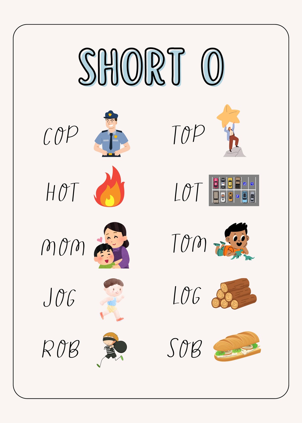 Short O Words Educational Wall Art