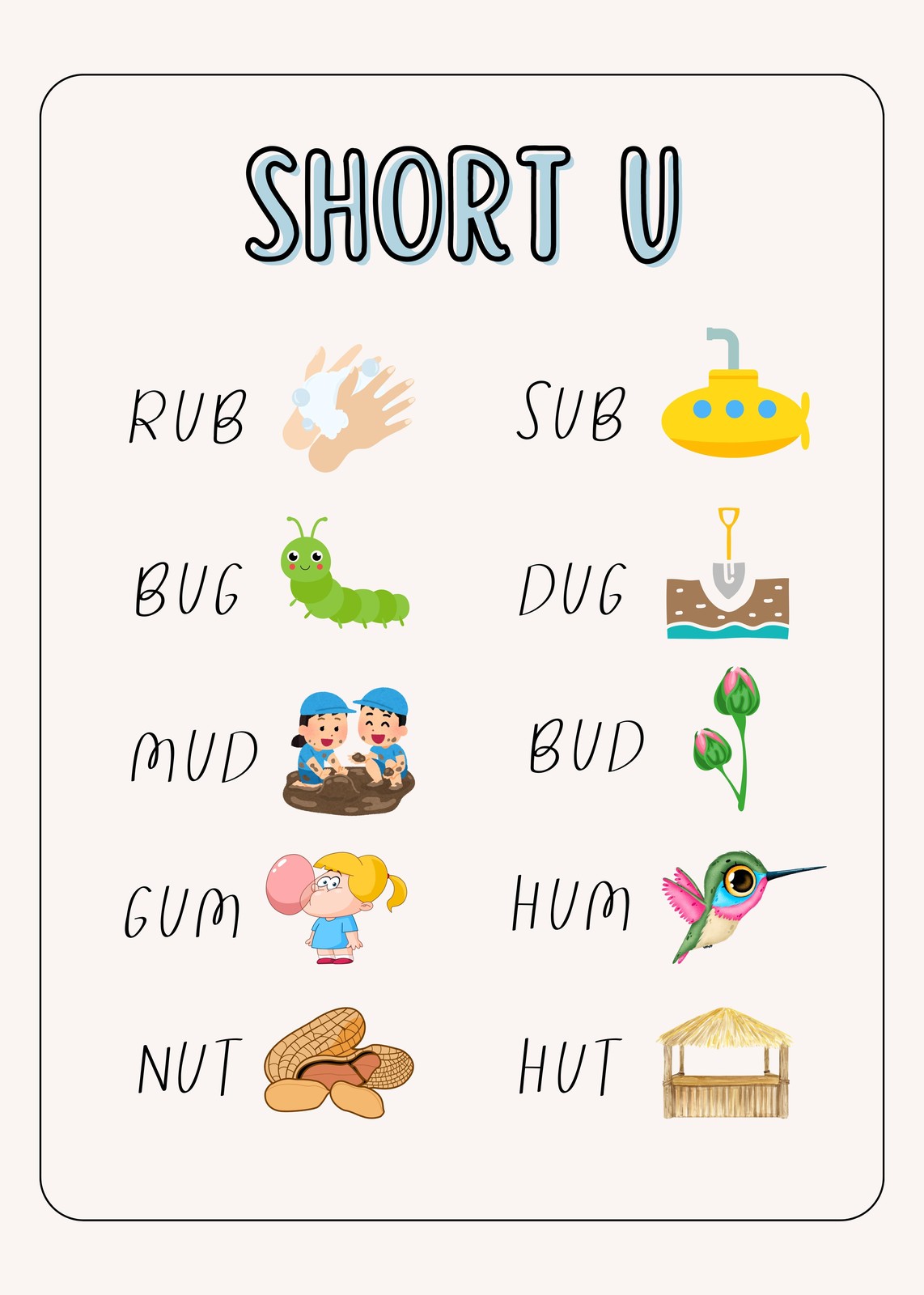 Learn Short U Words Educational Wall Art