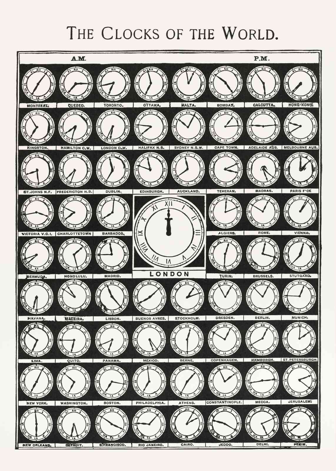 Vintage World Clocks Map Wall Art