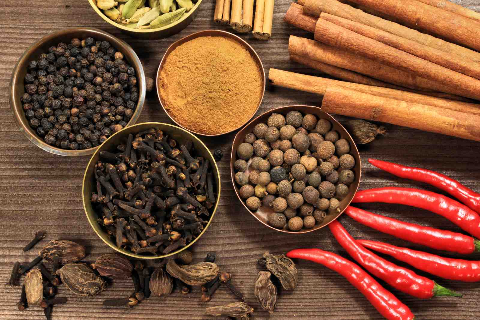 Aromatic Spices Kitchen Wall Art Wall Art