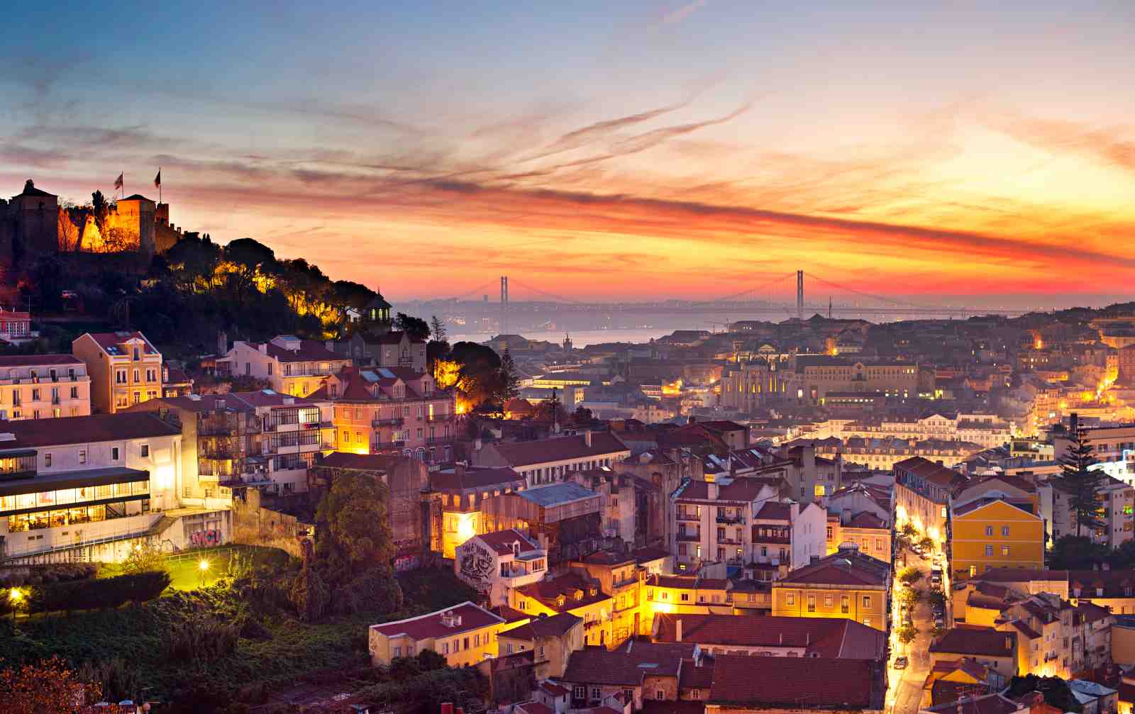 Lisbon Cityscape Sunset Wall Art
