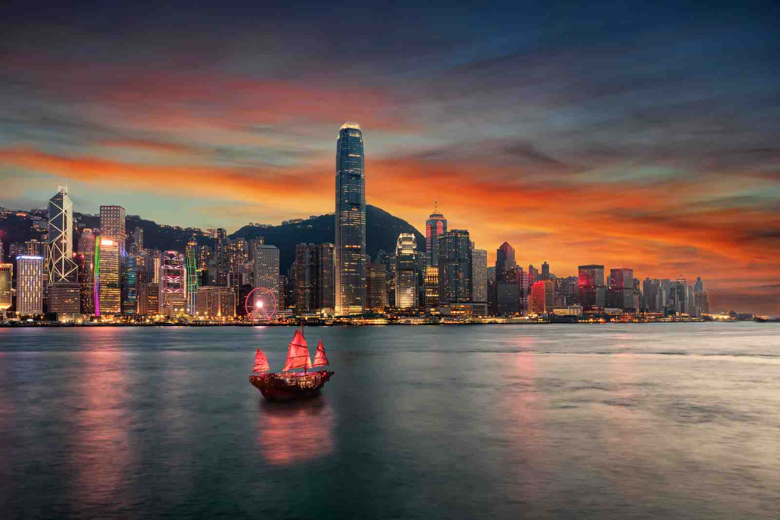 Hong Kong Skyline Junk Boat Sunset Wall Art