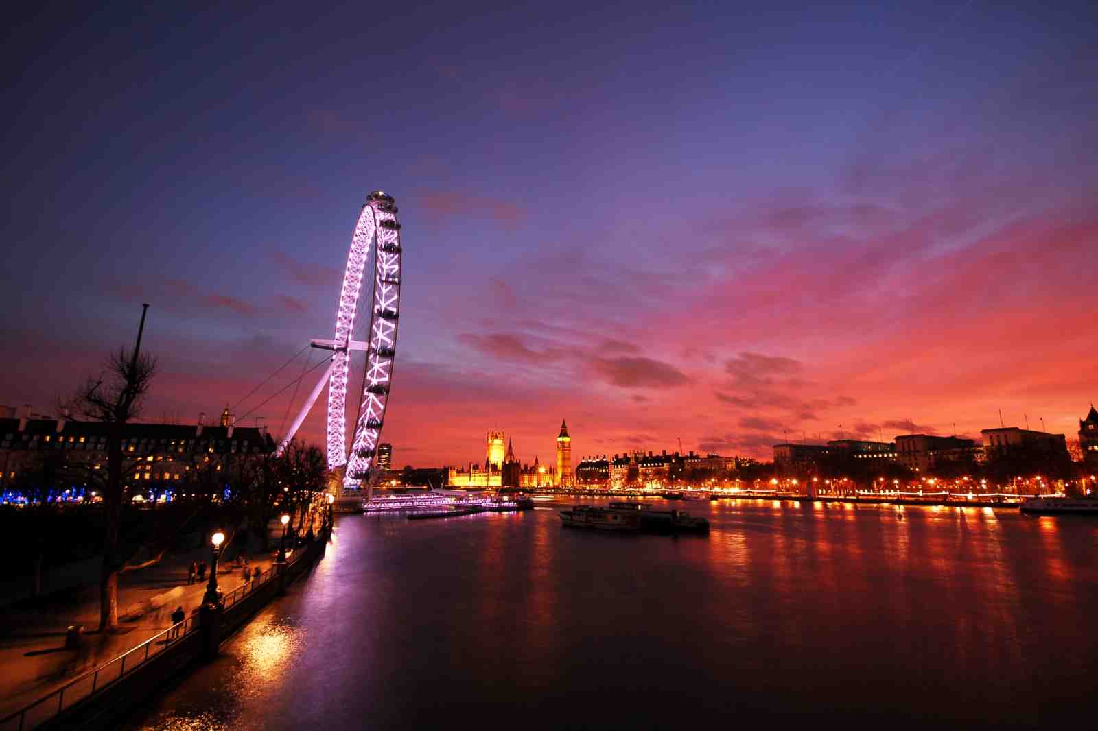 London Eye Sunset Wall Art - Iconic Cityscape Art