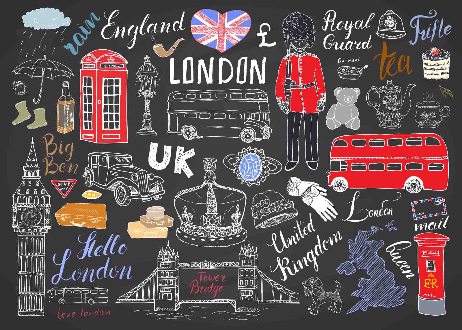 Chalkboard London Icons Wall Art