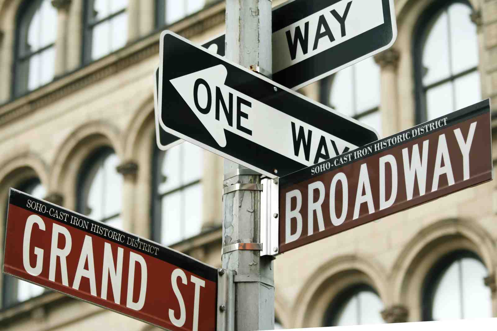 New York City Street Signs Wall Art