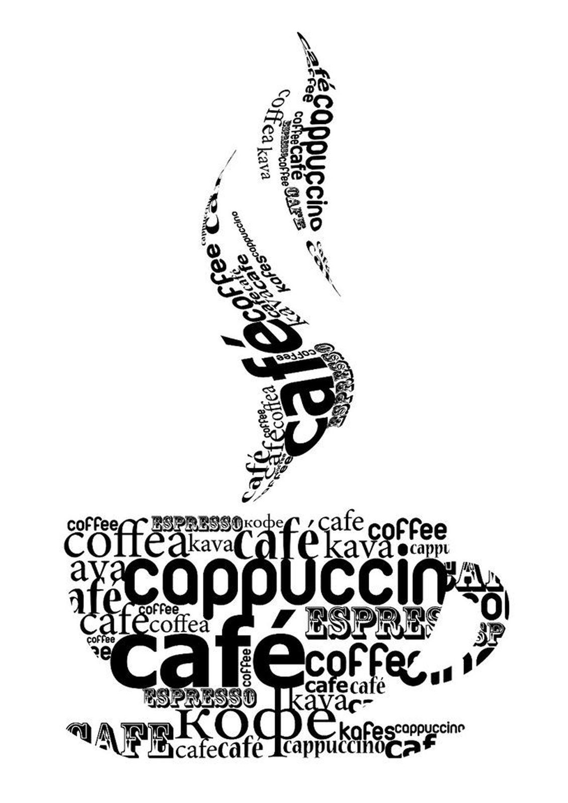 Stylish Coffee Cup Word Art Wall Art