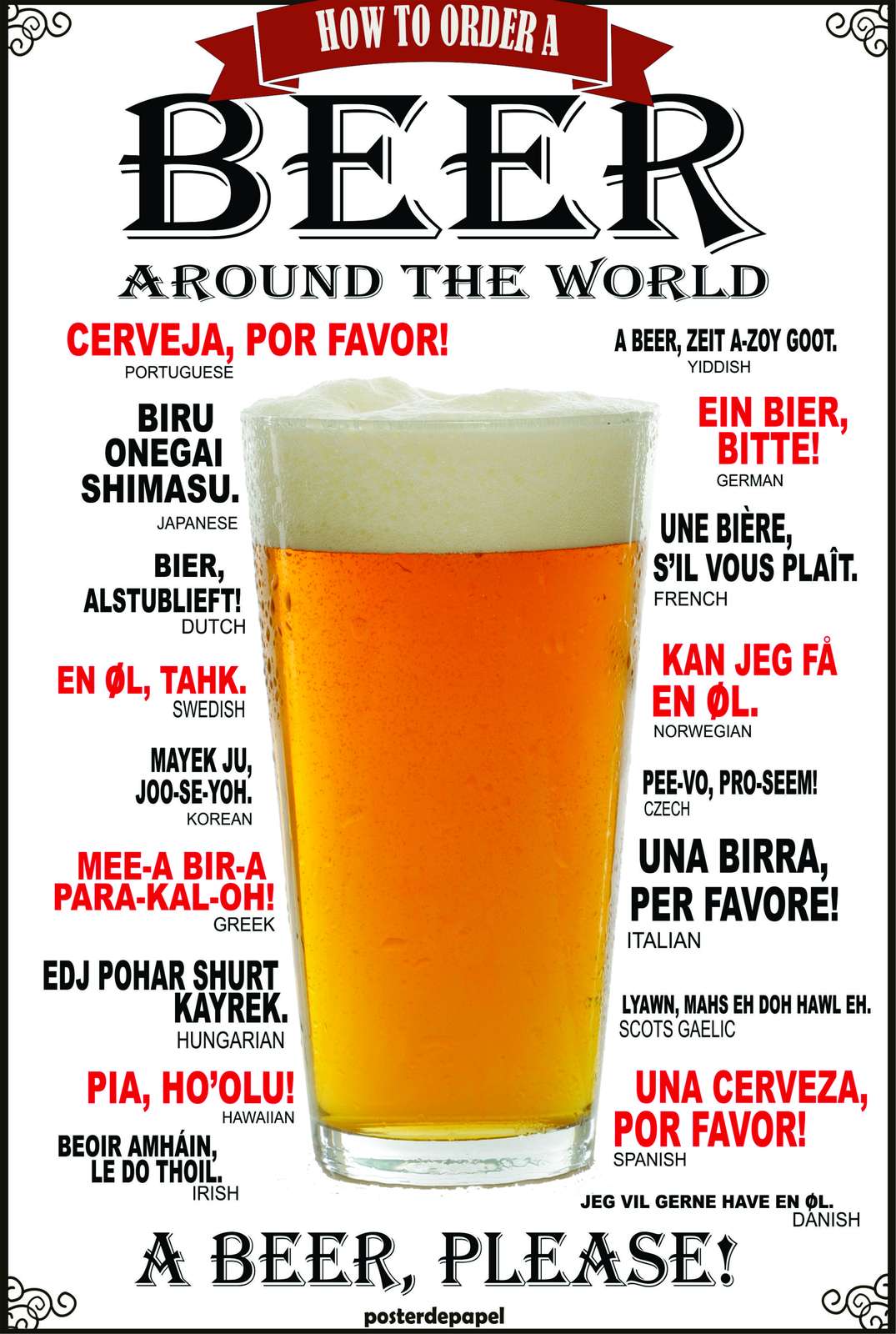 Order a Beer Around the World Wall Art