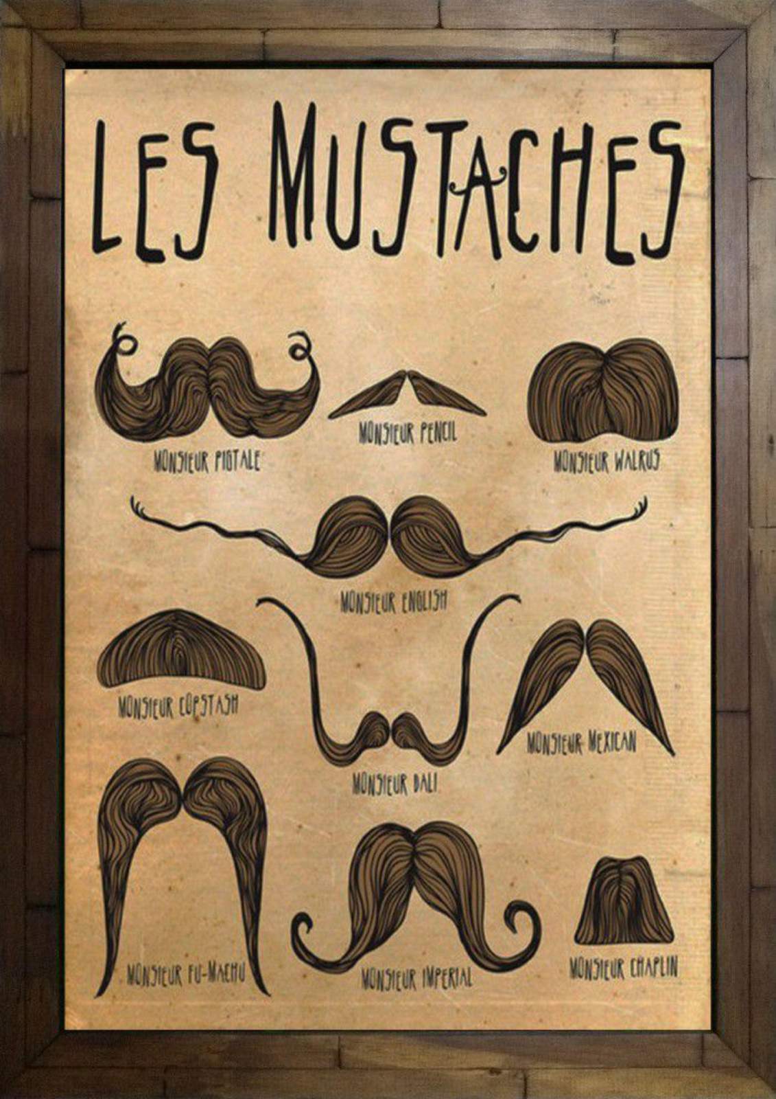 Vintage "Les Mustaches" Poster Wall Art