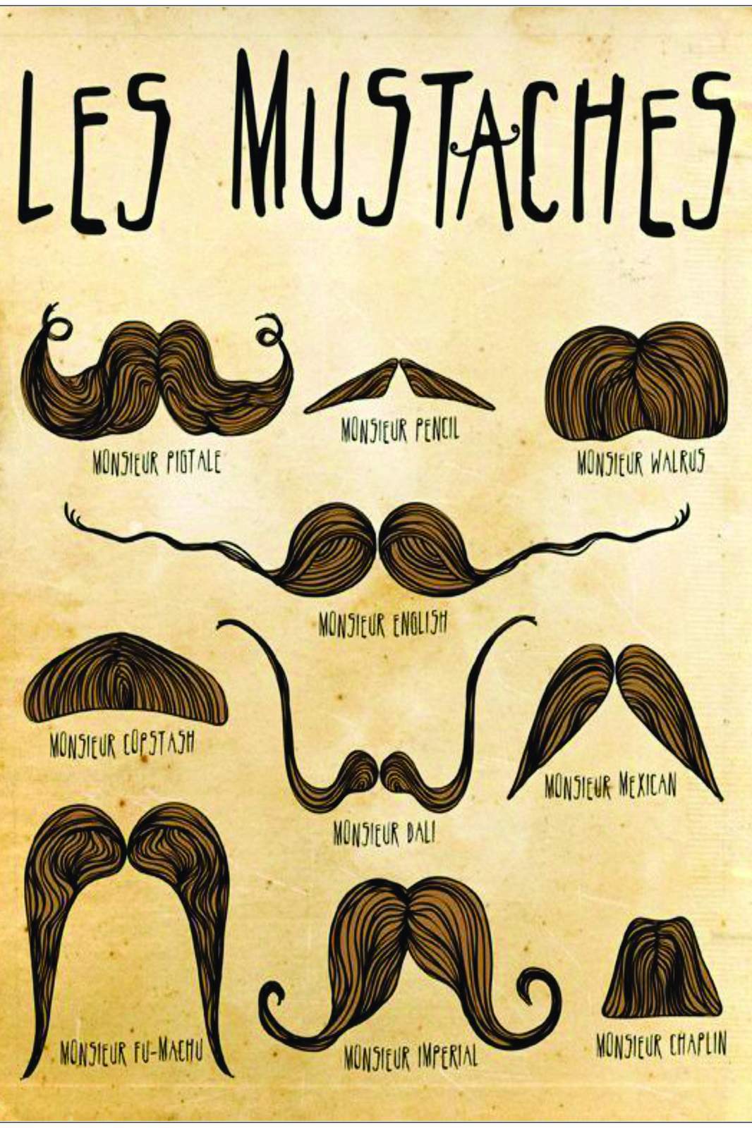 Les Mustaches Collection Wall Art | Vintage Wall Art
